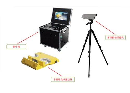 ZJSC-YD900移动式车底安全检查系统(图2)