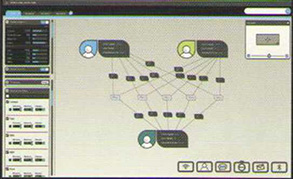 UFED Link Analysis手机信息关联分析工具(图1)