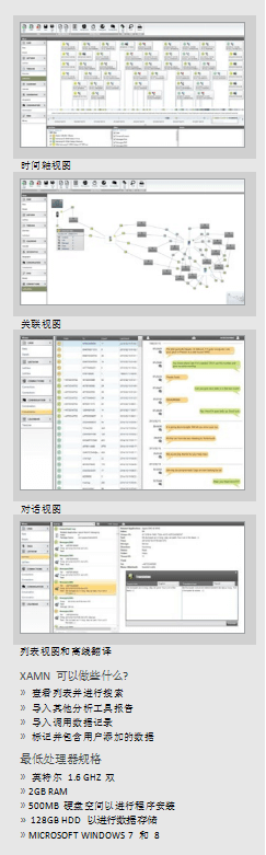 瑞典XRY XAMN手机取证关联分析软件(图2)