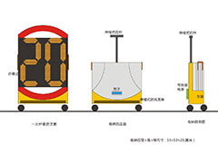 中警思创ZJSC-CBX16移动式LED道路交通信息显示屏