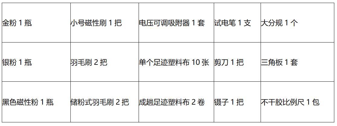  SCK008  ZJSC-Ⅶ 现场痕迹勘查箱 (图1)