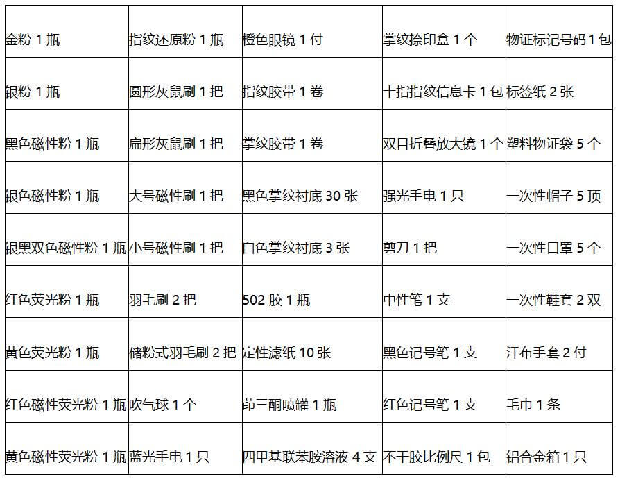 SCK013  ZJSC-Ⅳ 现场指纹提取箱 (图2)