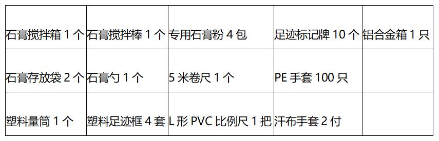 SCK017  ZJSC-Ⅲ 立体足迹石膏提取箱(图2)