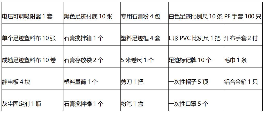 SCK018  ZJSC-Ⅳ 平面和立体足迹提取箱 (图2)