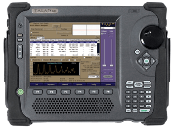 美国TALAN 3.0电话和线路分析仪(图1)