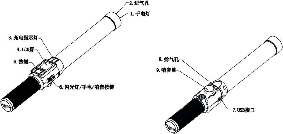 猎豹1号”快速酒精检测示图