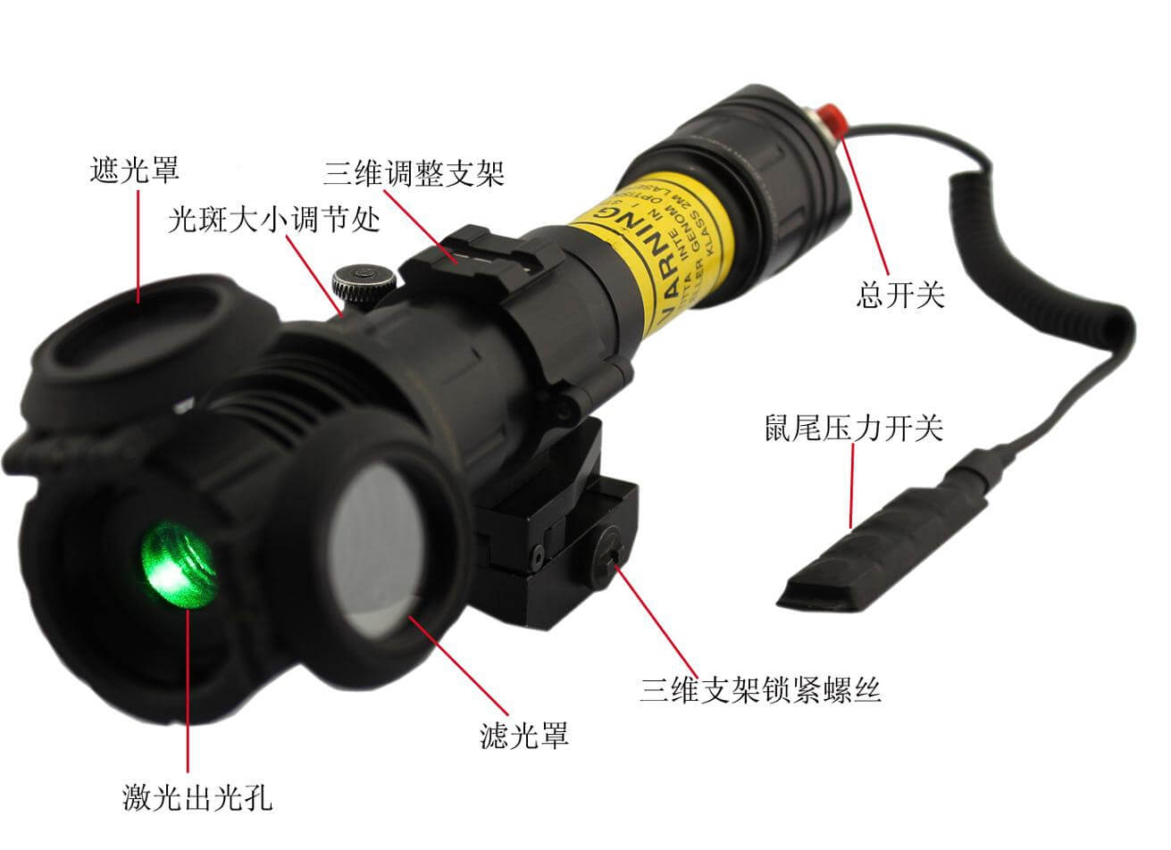 激光眩目器结构图