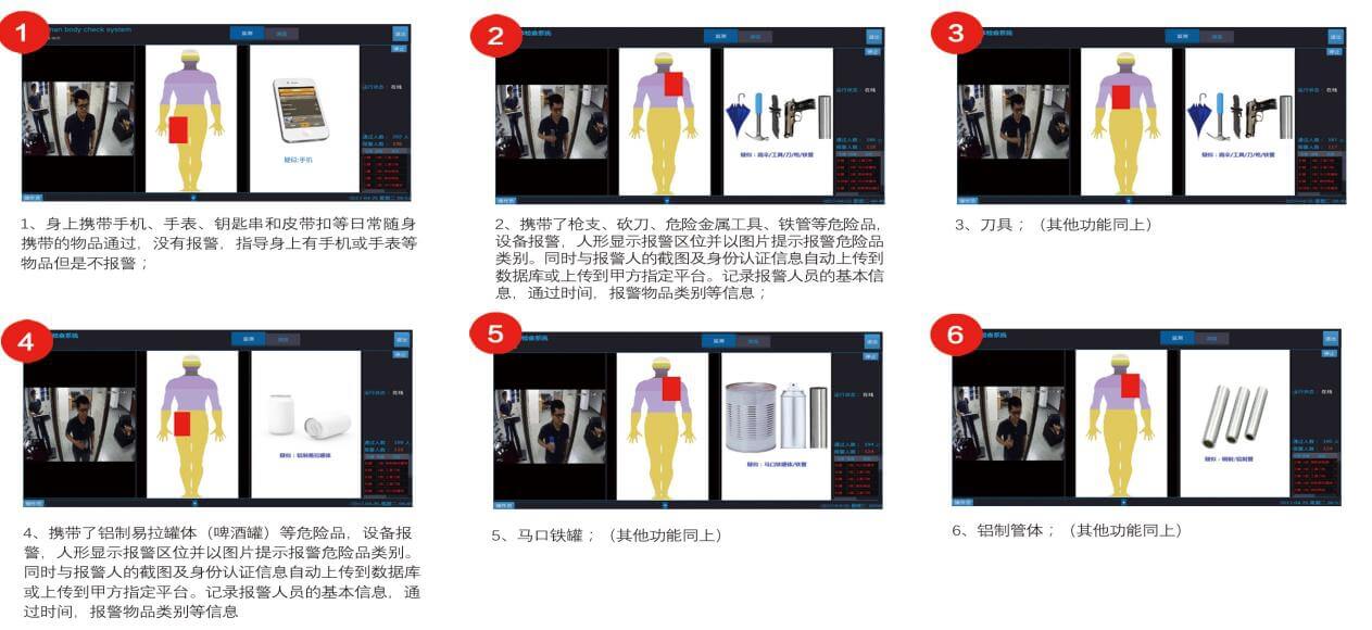 安检门探测结果